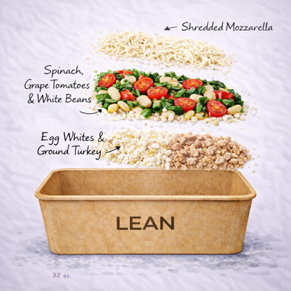 Egg White & Turkey Scramble